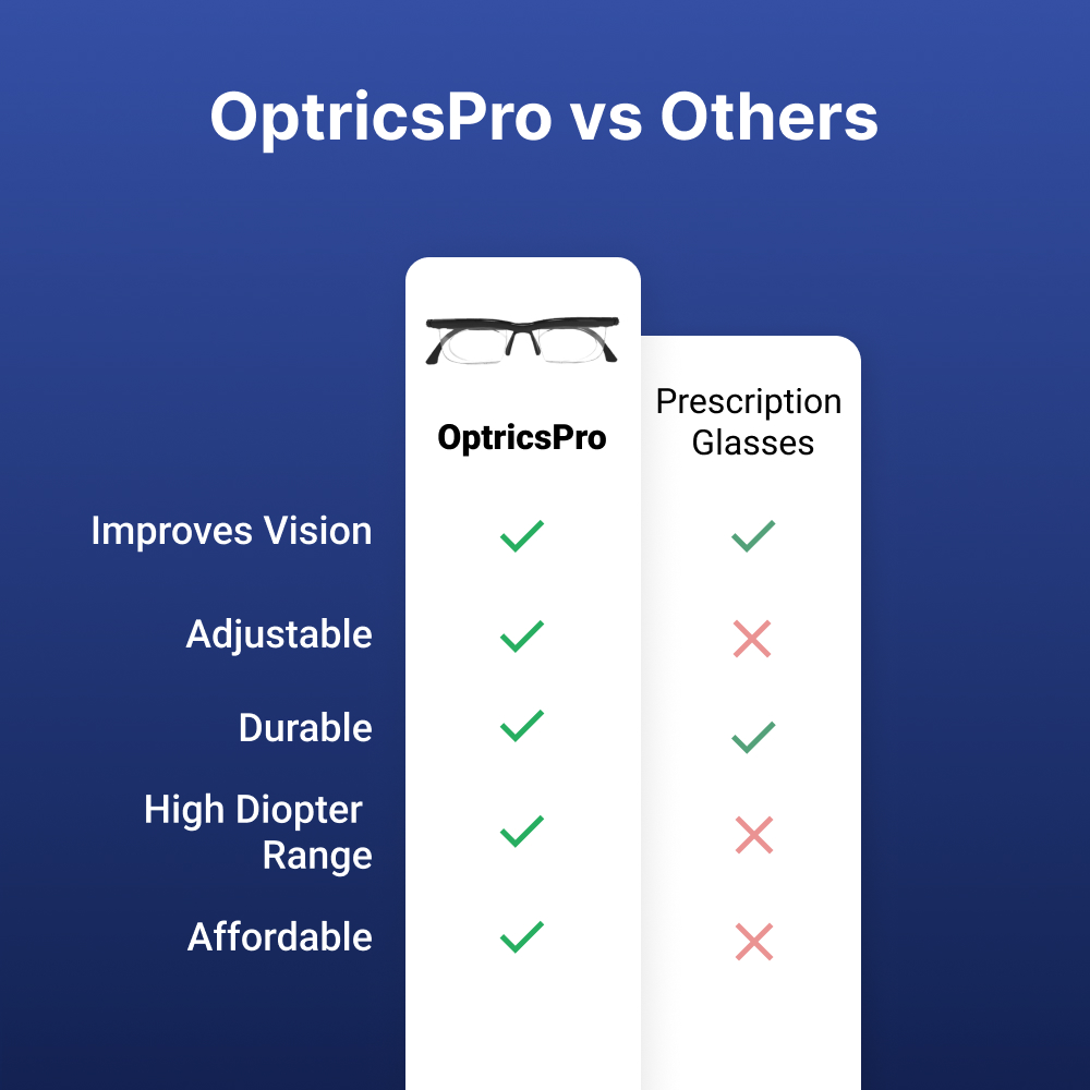 OptricsPro image